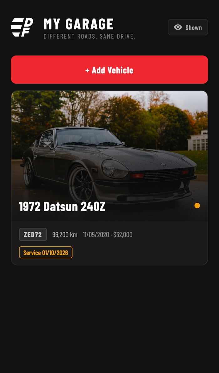 Your garage, past and present